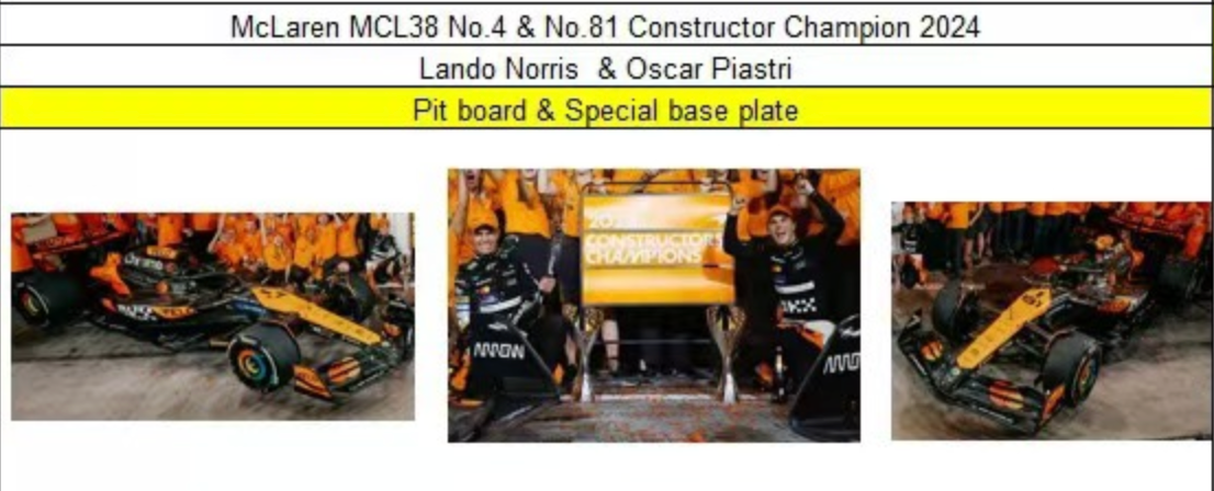 Spark 1:43 McLaren MCL38 No.4 &No.81 Constructor Champion 2024