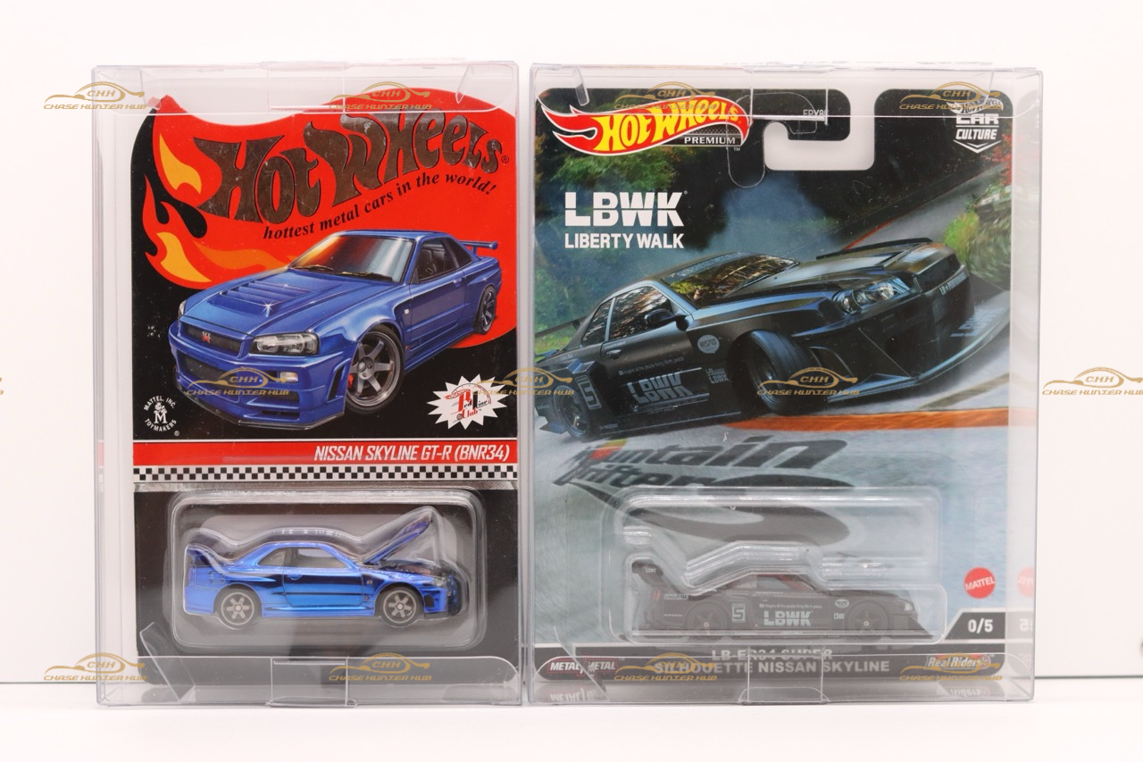 Hot Wheels Display Protector