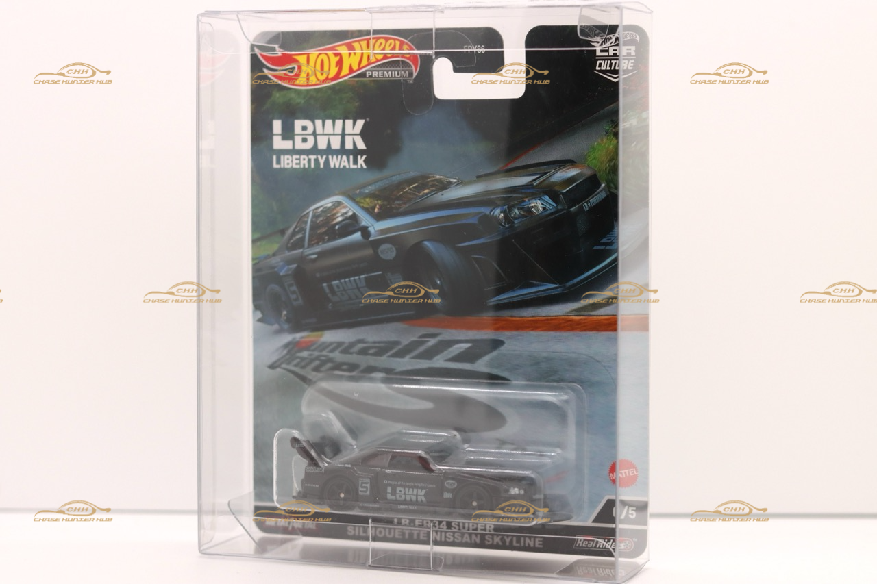 Hot Wheels Display Protector